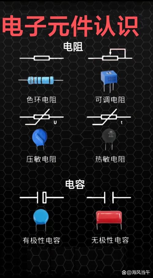 电子元器件入门指南 从零开始认识电子世界的基石